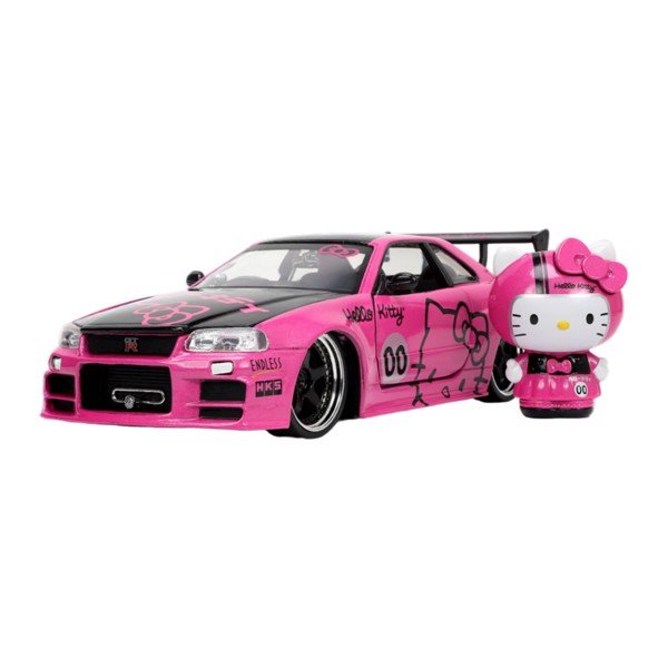 The Ultimate Guide To Hello Kitty R34 Trends