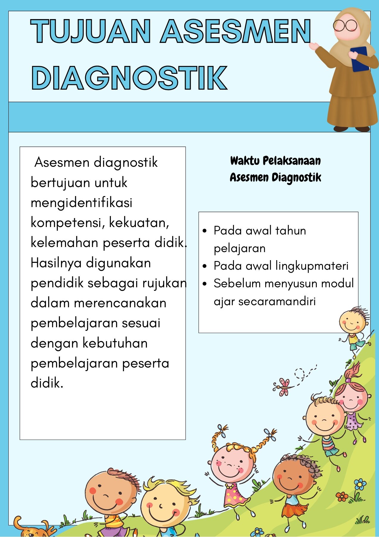Asesmen Awal Pembelajaran Bertujuan Untuk Mengidentifikasi Kompetensi