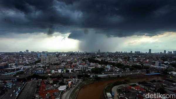 Cuaca Kecamatan Maritengngae: Latest Weather Insights