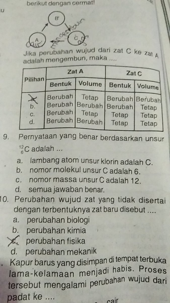 Understanding Perubahan Wujud Yang Tidak Disertai Dengan Terbentuknya Zat Baru Disebut Perubahan